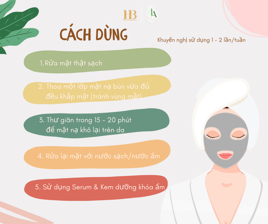Mặt nạ bùn thanh lọc da Purifying Mud Mask Enriched with Aloe Vera 150ml – Health and Beauty - Israel