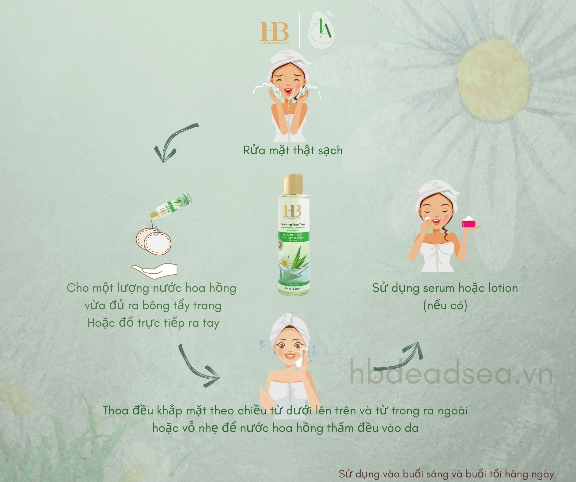 Nước cân bằng da Cleansing Face Tonic with Aloe Vera, Chamomile & Vitamin A 250ml - Health and Beauty - Israel